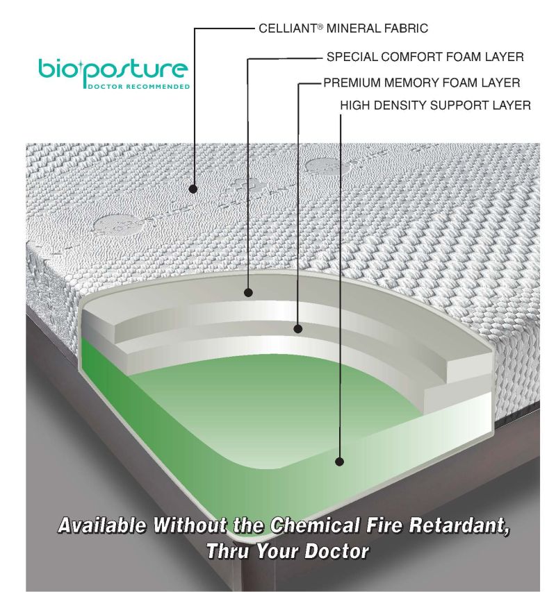 What To Expect In Your Naturopathic Medicine Treatment